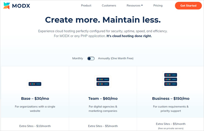 MODX Pricing