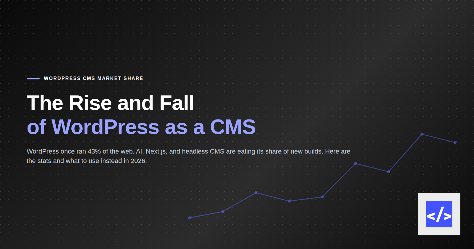 The Rise and Fall of WordPress as a CMS — featured image