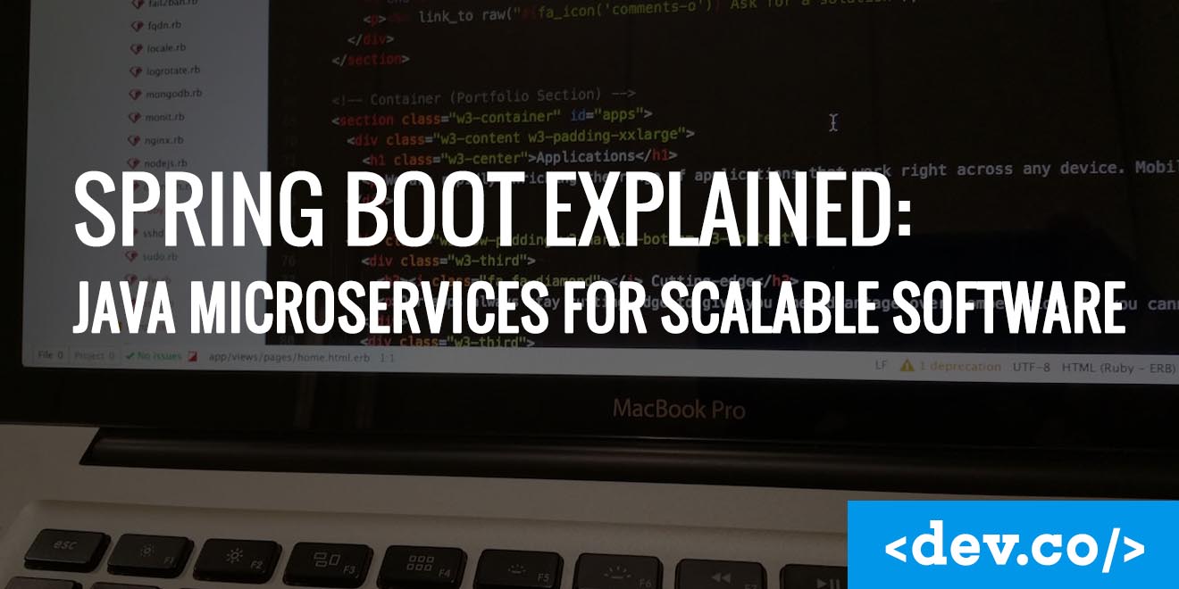 Spring Boot Explained: Java Microservices for Scalable Software — featured image