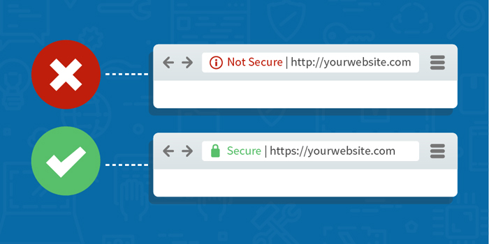 SSL Certificate