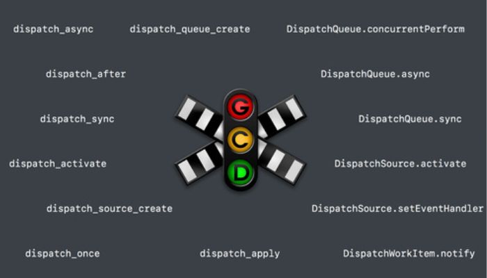 Understanding GCD Concepts
