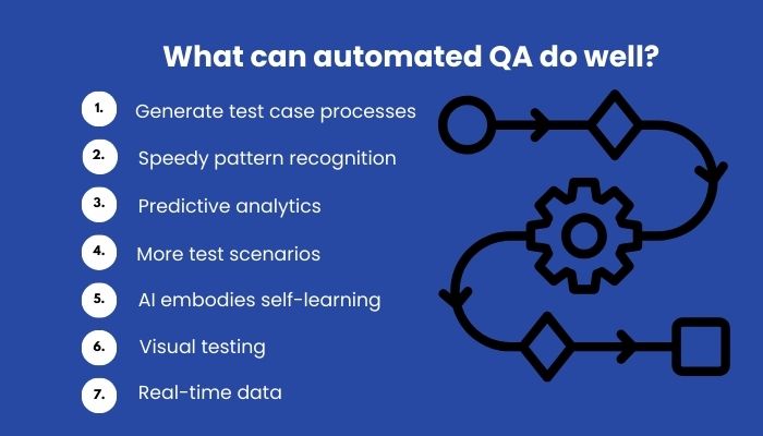 What can automated QA do well