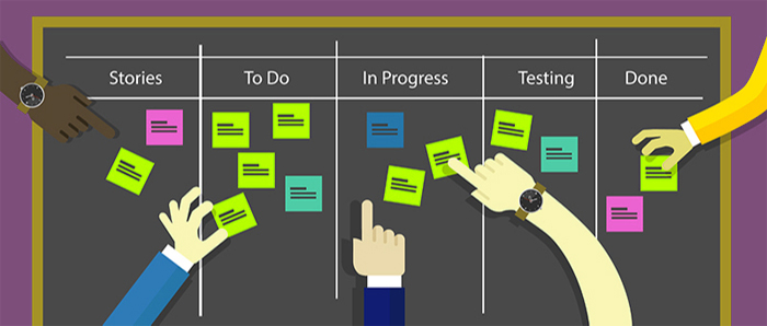 What Is Kanban?