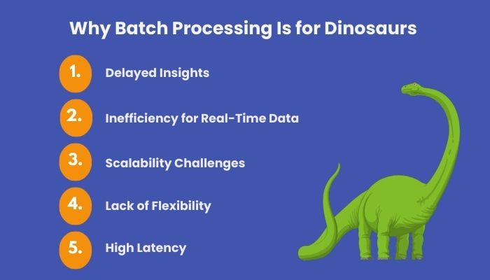 Why Batch Processing Is for Dinosaurs