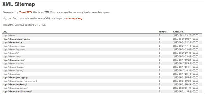 XML Sitemaps